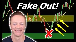 🔥🔥 This *FAKE-OUT BREAKOUT* Could Easily 15X on Tuesday! 💰
