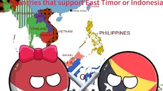 Countries That Support Timor-Leste Or Indonesia