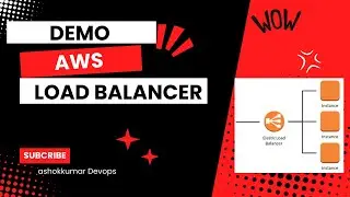 🚀 AWS Load Balancers Explained with Real-Time Demo & Interview Tips 🌐