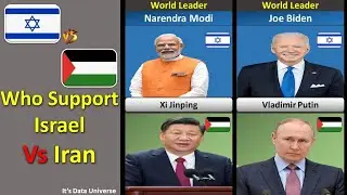 World Leaders Who Support Israel Vs Palestine | Country Comparison