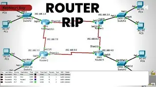 Computer Networks: Router RIP Command Using VLSM | 4 Routers are Connected with Each Other using RIP