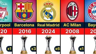 FIFA Intercontinental Cup Winners (2000-2024) | Real Madrid 2024 Champion