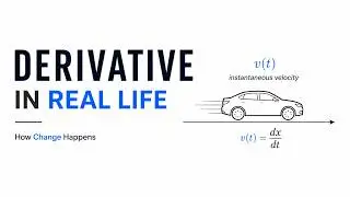 What Is a Derivative? | Real-Life Car Example & Visual Explanation