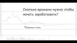Срочный рынок  на 12.07.2024. Сделка со стопом. Сколько нужно времени чтобы начать зарабатывать