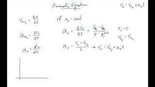 TAP 02: Kinematic Equations under Constant Acceleration
