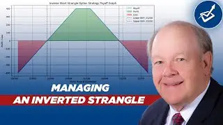 Managing a NVDA Strangle From Entry Through Inversion to Profit