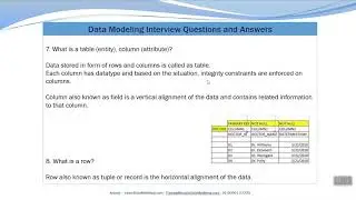 What is an Entity (Table) and Atribute (Column) - Data Modeling Questions and Answers