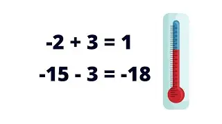 Adding Subtracting Integers | Absolute Value | IntoMath