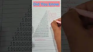 Did You Know - Million, Billion, Trillion, Quadrillion & Quintillion. @GSREnglish-ho6iw