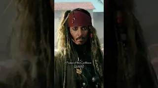 Best of Johnny Depp Films. Ranked