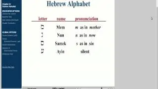 Hebrew 1Ch1