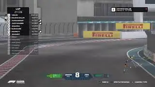 FORMULA V DIV 1 ROUND 12 FINAL AT ABU DHABI