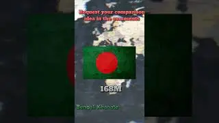 Russia🇷🇺 vs Bangladesh🇧🇩 | Requested 