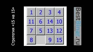 Обзор бинарной стратегии «15 на 15»