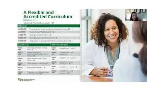 Become a Family Nurse Practitioner: GMU's Flexible Online MSN Program Explained