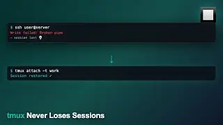 Complete tmux Setup on Mac (2026) — Sessions, Windows, Panes, Config & Plugins