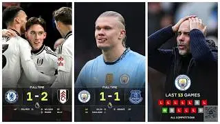 Hhh chelsea oo ugu danbeyn la garaacay maxaa ku manchester city oo markale kuftay--