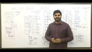 Ichidan Verbs | 一段動詞　｜いちだんどうし | Japanese Verbs | Kjlc