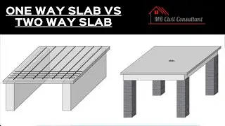 What is difference between one way slab and two way slab