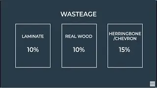 How Much Laminate Flooring Do I Need? - How To Measure a Floor When Laying Laminate & Wood  Flooring