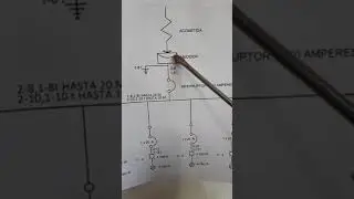 Diagrama Unifilar