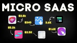 These Micro SaaS Browser Plugins Make How Much?