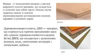Композиційні матеріали