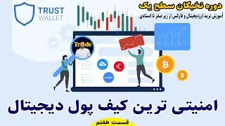 ضروری ترین کیف پول و شبکه های انتقال ارزدیجیتال | Blockchain wallet