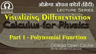 Calculus for Physics part 5 | Visualizing Differentiation (Polynomial Function)
