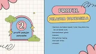 Demonstrasi Konstekstual modul 1.2.