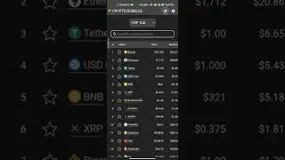 Bitcoin and Binance urgent news | Binance pump explained | crypto news today hindi
