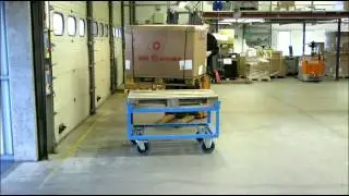 Pallet turner comparison FTZ