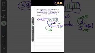 PSLE Maths Commonly-tested Heuristics - Make the Units the Same Size