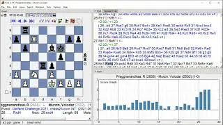 Praggnanandhaa, R   Murzin, Volodar, Gelfand Challenge 2021, Round 3 4