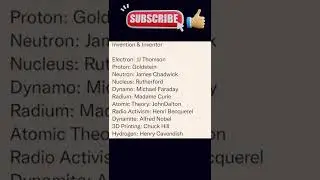 Invention snd Inventors #shorts #upsc#viralshorts #youtubeshorts #viral #ips