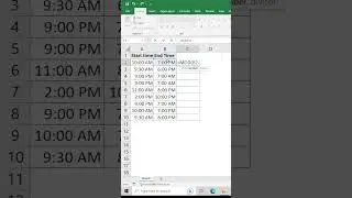 Calculate Total Working Hours in Excel | Mod function in Excel | Excel Mod formula