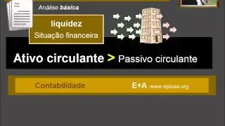 CONTABILIDADE 11.1.1 Análise das demonstrações financeiras