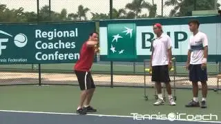 Off-court exercises for improving the tennis serve