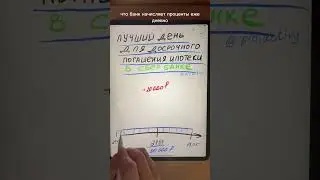 ⚡️ЛУЧШИЙ ДЕНЬ ДЛЯ ДОСРОЧНОГО ПОГАШЕНИЯ ИПОТЕКИ В СБЕРБАНКЕ❗️ 