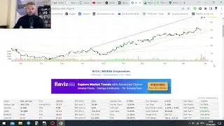 Дефолта США НЕ будет / Прогноз по Ставке ФРС / Взлет акций NVIDIA / Торгуем 24 часа 7 дней в неделю?