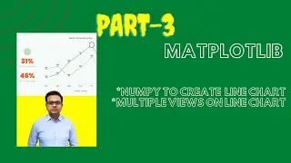 matplotlib: plotting multiple views on line chart
