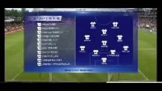 Borussia Dortmund VS Bologna ( Extended highlights)