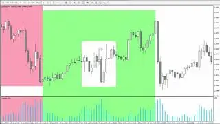 VSA анализ  От теории к пратктике