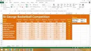Advantages of Macros in Templates