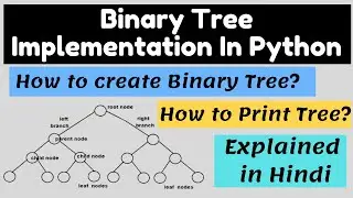 Binary Tree Implementation in Python | Create a binary tree | How to print a binary tree in Python