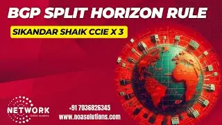 BGP Split Horizon Rule
