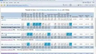 Using the Enhanced Hereford Mating Predictor