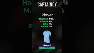 FPL EXPERTS TEAM | GW2