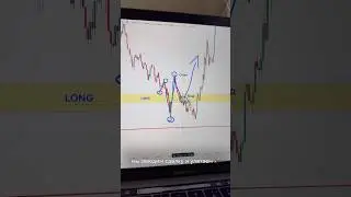 О сломах структуры за 1 минуту ✅ 