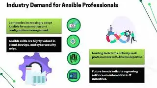 Ansible Certificate & Training 🎓🔥 | Ansible Training Course 💻🚀 | Ansible Tutorial Guide 📖⚙️